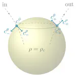 Gauge structure of the Einstein field equations in Bondi-like coordinates